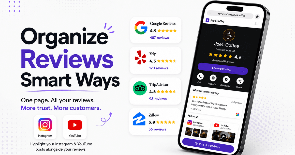Organize customer reviews from Google, Yelp, TripAdvisor, and Zillow into one branded ReviewShare page